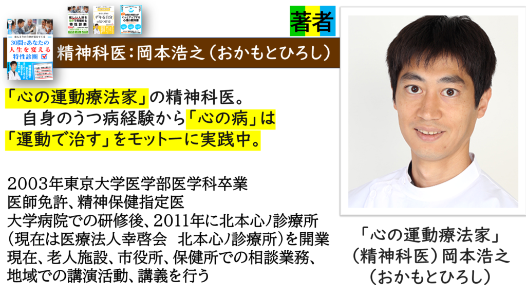 30問であなたの人生を変える特性診断 【ほんとうの自分】が見えてくる！特性診断30問／岡本浩之（著）電子書籍で発売開始！